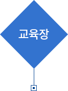 교육장