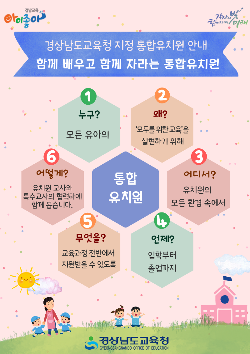 함께 배우고 함께 자라는 통합유치원(경상남도교육청 지정 통합유치원 안내)_1.png